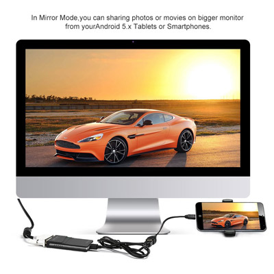 WAVLINK USB 2.0 to DVI/VGA/HDMI Display Adapter – Multi-Monitor Support up to 1080p