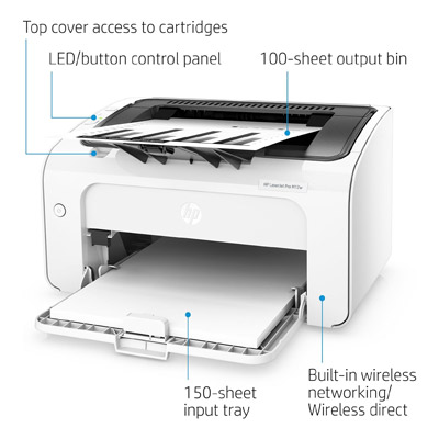 HP LaserJet Pro M12w Wireless Laser Printer | Compact & Fast Printing
