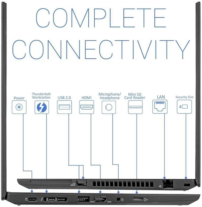 Lenovo (Refurbished) ThinkPad T490 14.0" FHD (1920x1080) 250 nits IPS Anti-Glare Display - Intel Core i5-8265U Processor, 16GB RAM, 512GB PCIe-NVMe SSD